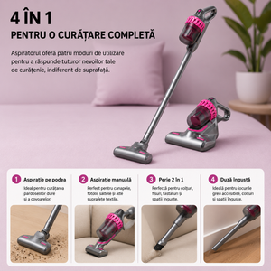 Aspirator Vertical 4in1 ,21,6 V, Capacitate 0,54 L – Fără Cablu, Eficiență la Curățenie