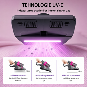 Aspirator Vertical 4in1 ,21,6 V, Capacitate 0,54 L – Fără Cablu, Eficiență la Curățenie