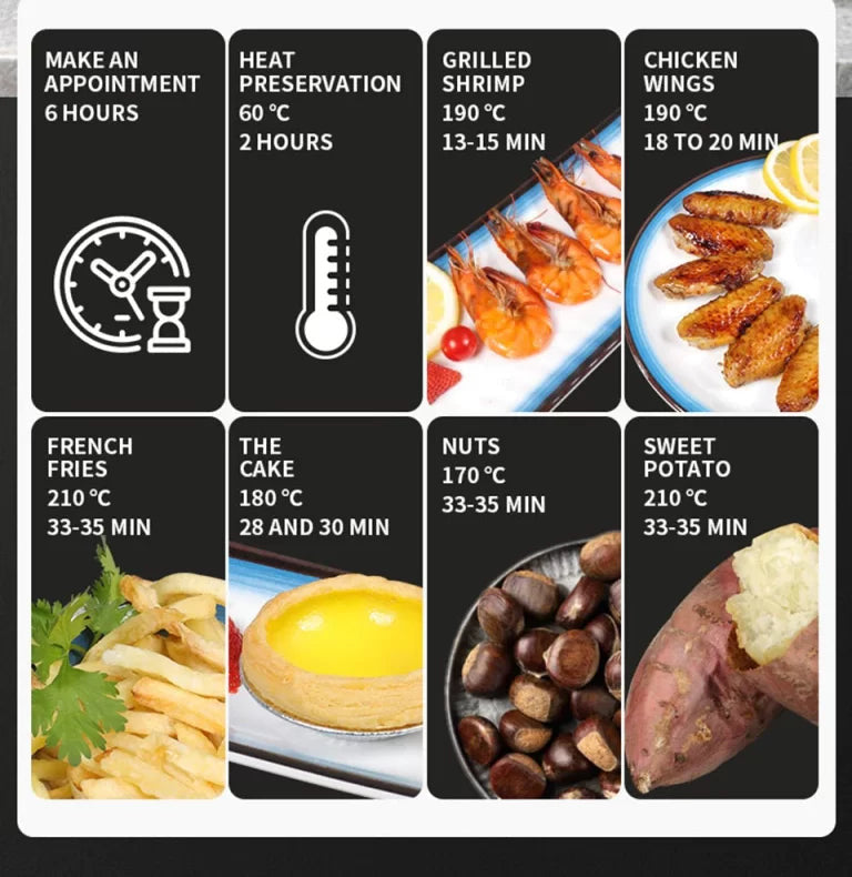 Pachet ! Friteuza cu aer cald , fără ulei , air fryer capacitate 6 L , ecran digital , funcție de coacere , + SET 100 Hârtii de copt